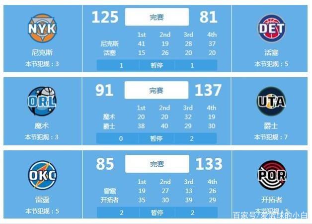 提供优质的