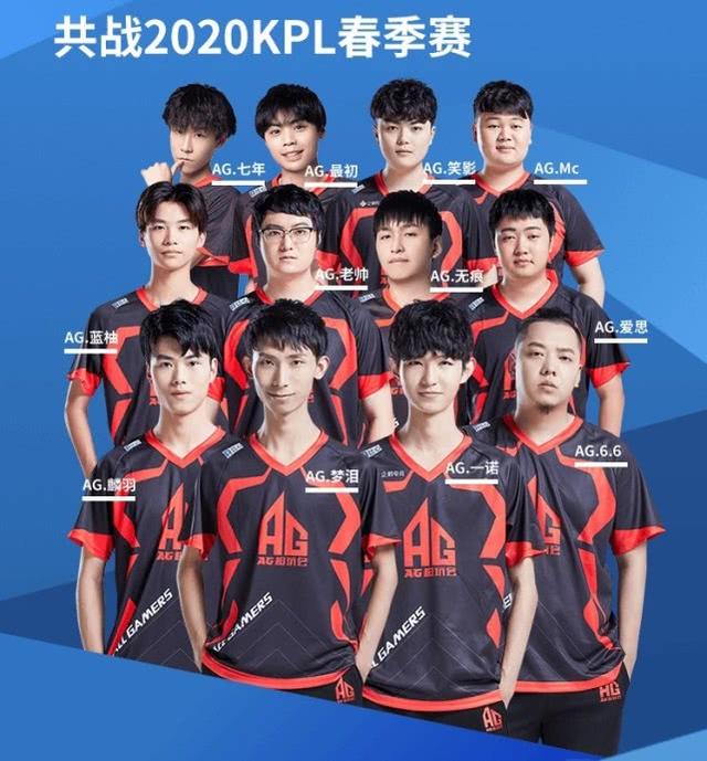 中找到突破
