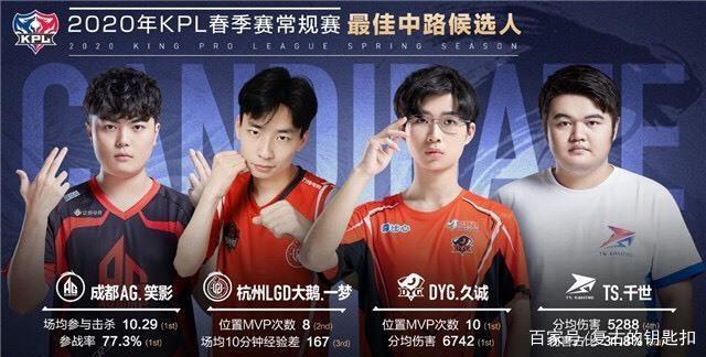 这一次合作