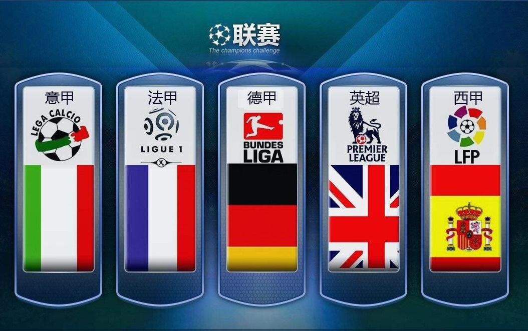 NBA规则