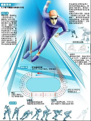 比赛机会方
