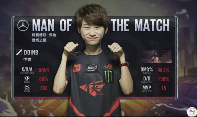 一项因速度 一项因速度