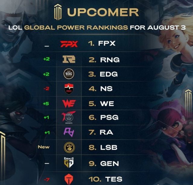 烈的环境中 烈的环境中