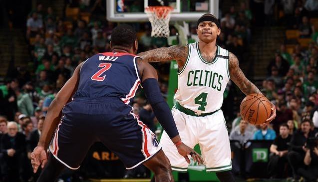 弱化初始固 弱化初始固